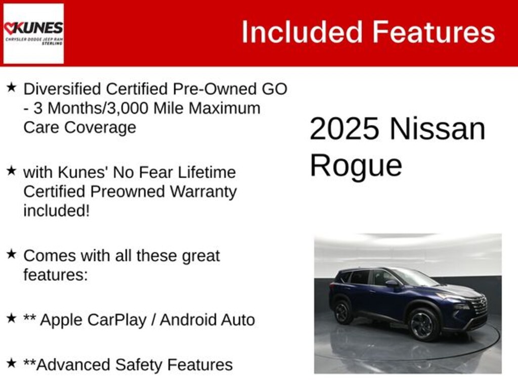 Certified 2025 Nissan Rogue SV SUV