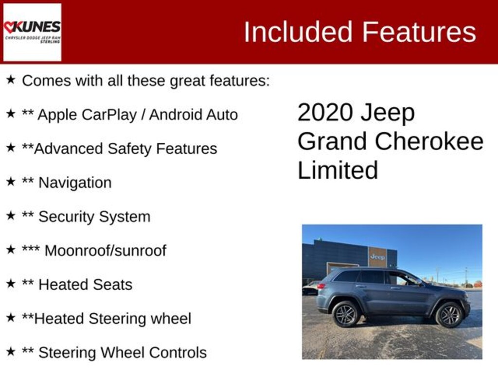 Used 2020 Jeep Grand Cherokee Limited SUV