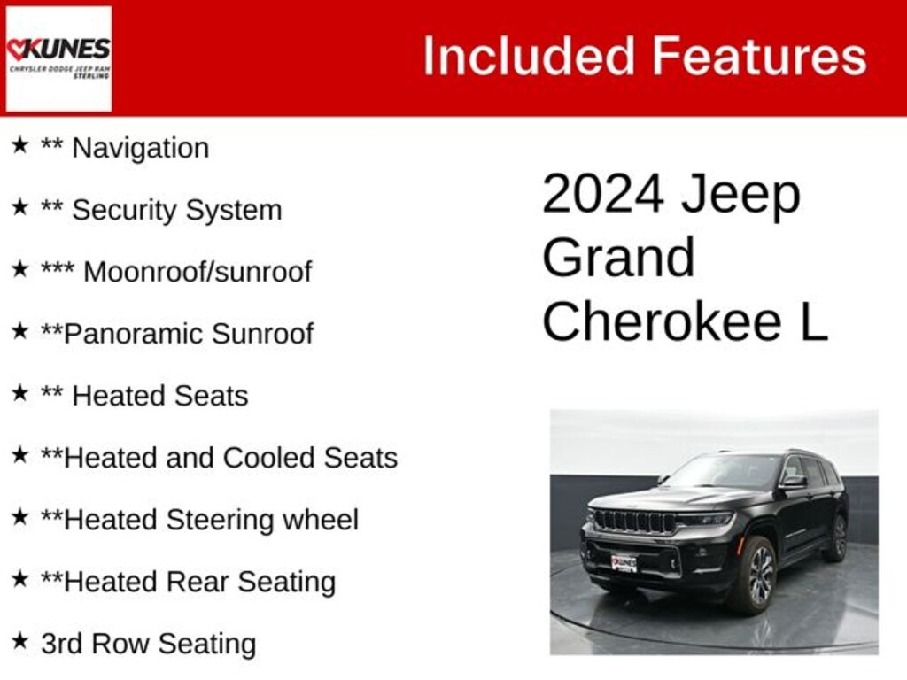 Used 2024 Jeep Grand Cherokee L Overland SUV