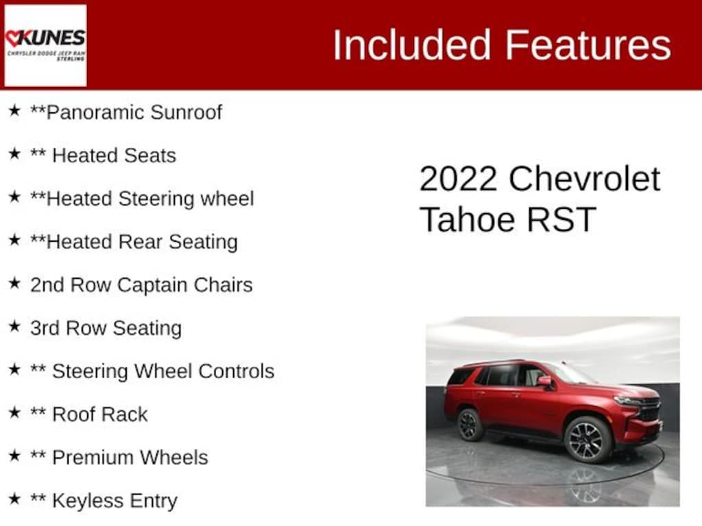 Certified 2022 Chevrolet Tahoe RST SUV