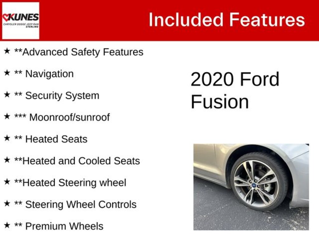 Used 2020 Ford Fusion Titanium Sedan