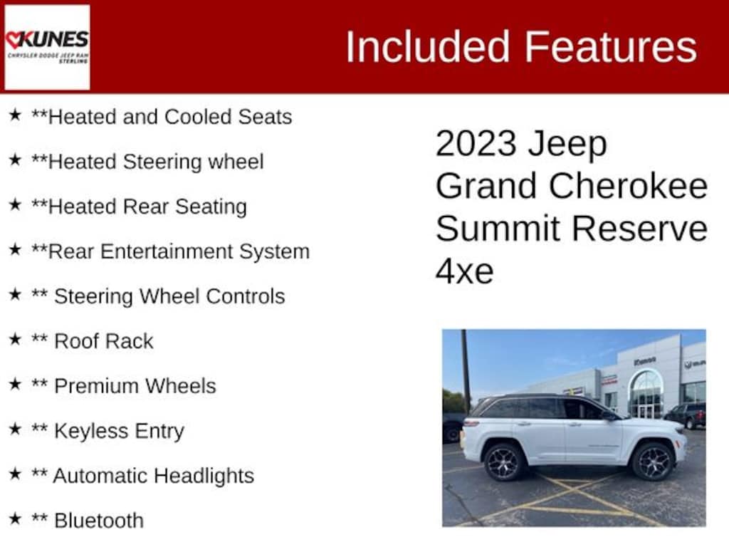 Used 2023 Jeep Grand Cherokee Summit Reserve 4xe SUV