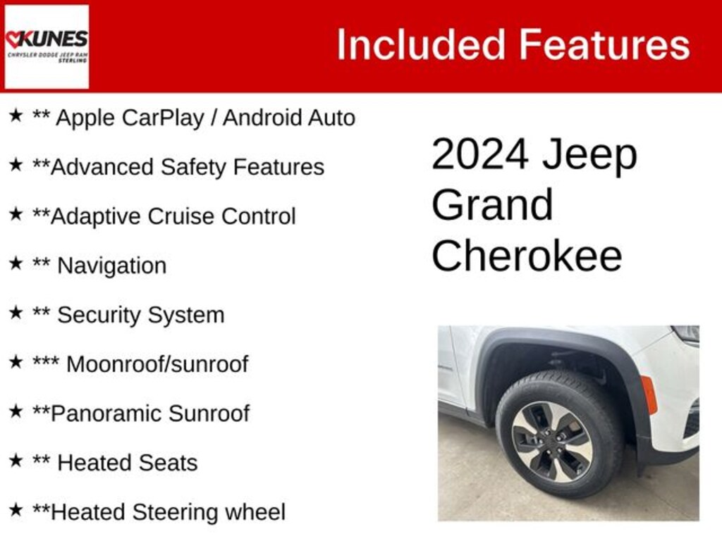 Used 2024 Jeep Grand Cherokee 4xe SUV