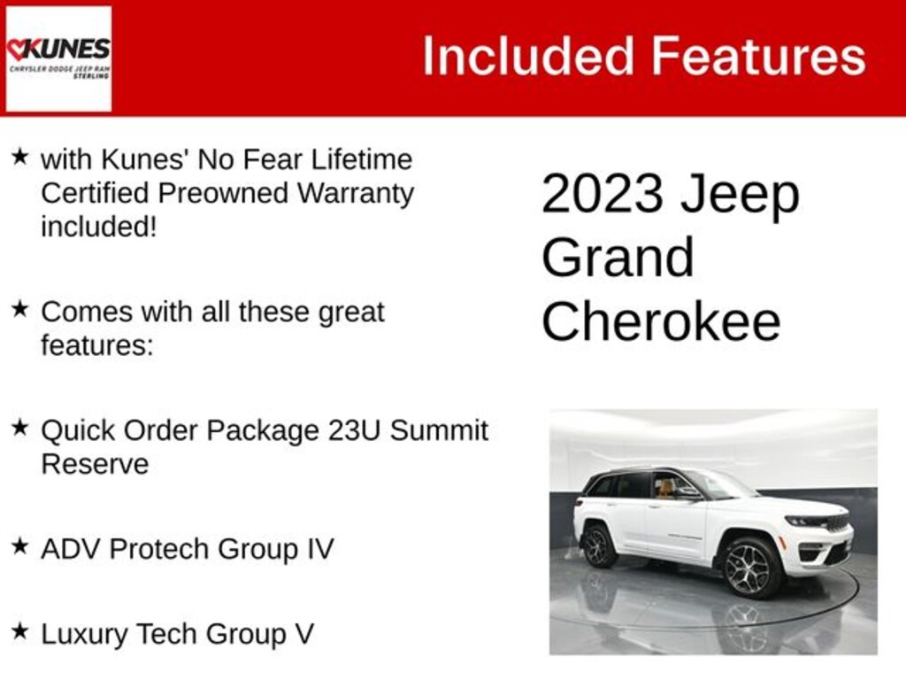 Used 2023 Jeep Grand Cherokee Summit Reserve SUV