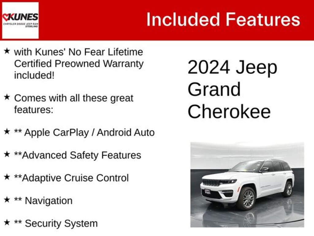 Used 2024 Jeep Grand Cherokee Summit SUV