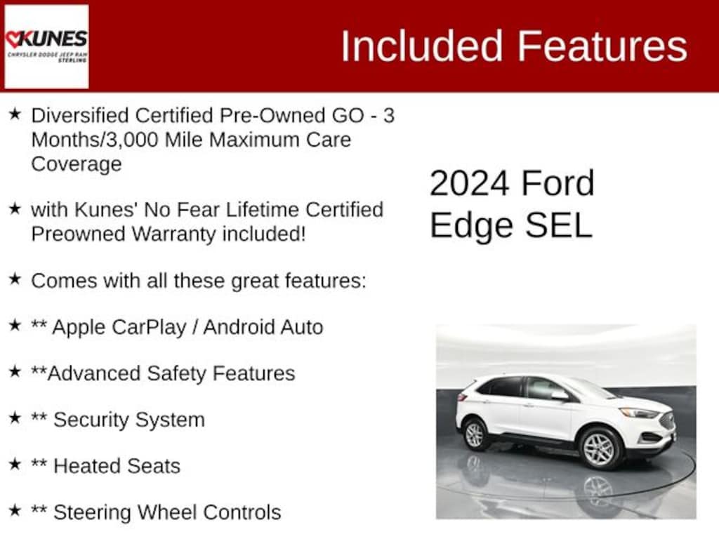 Certified 2024 Ford Edge SEL SUV