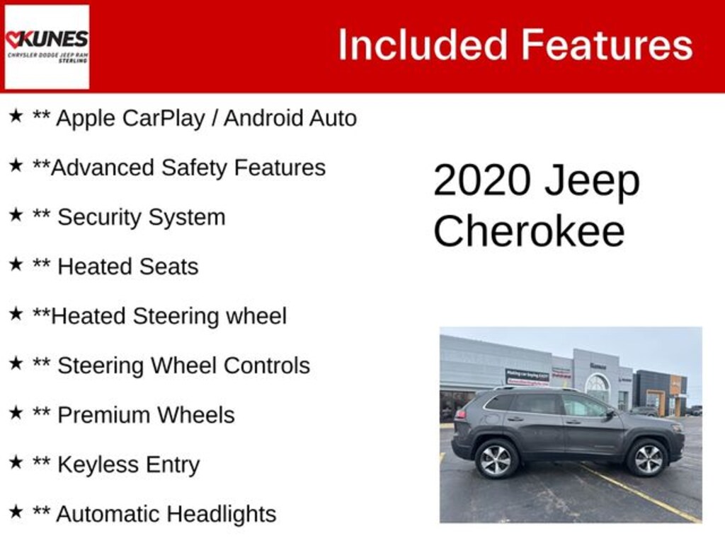 Used 2020 Jeep Cherokee Limited SUV