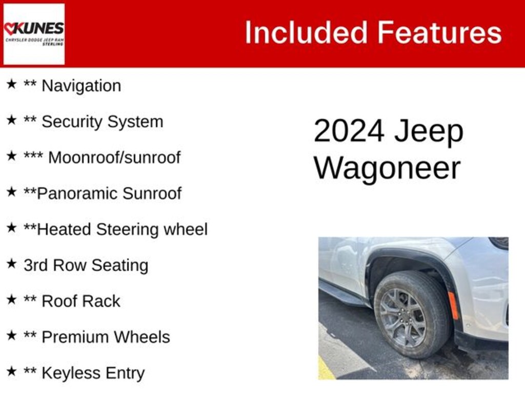 Used 2024 Jeep Wagoneer Series II SUV