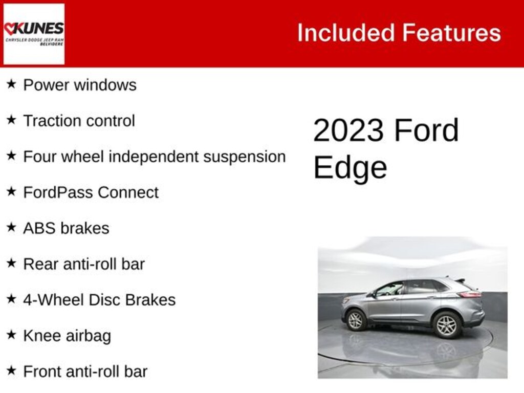 Used 2023 Ford Edge SEL SUV