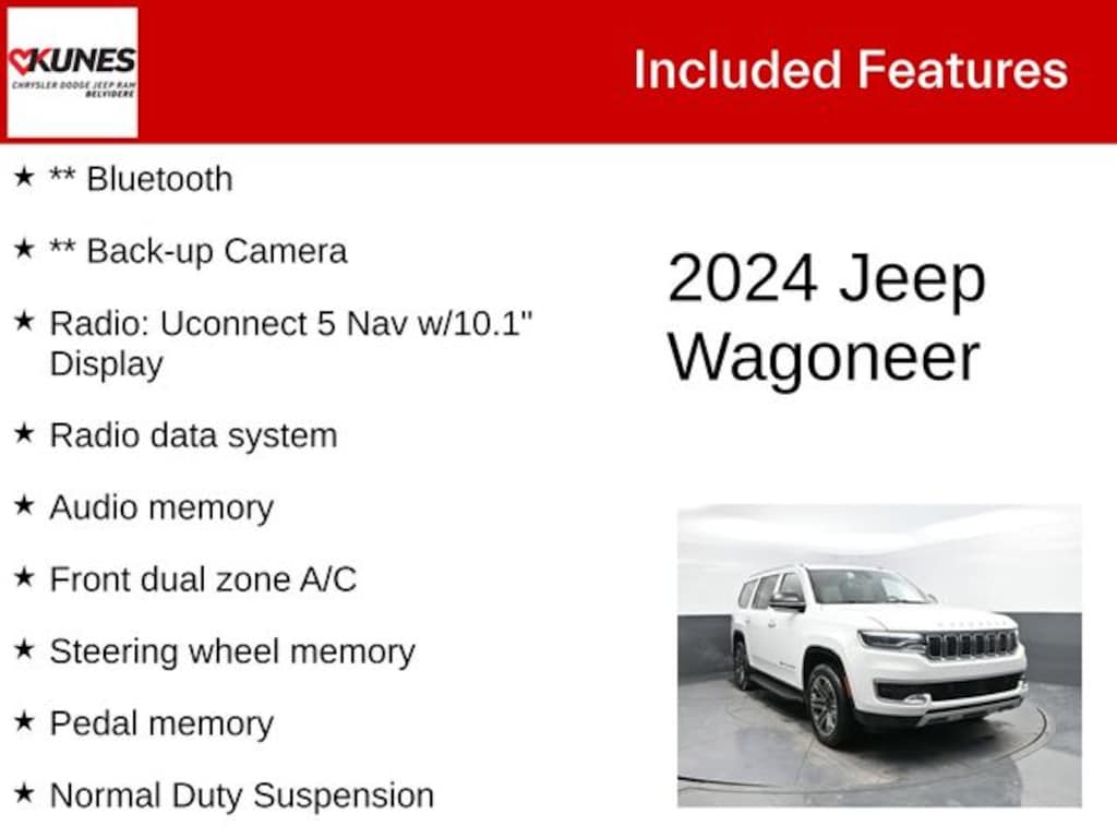 Used 2024 Jeep Wagoneer Series II SUV