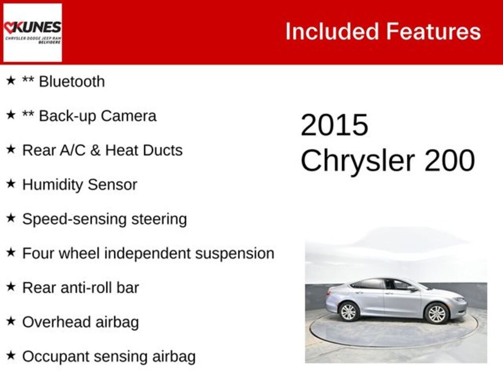 Used 2015 Chrysler 200 Limited Sedan