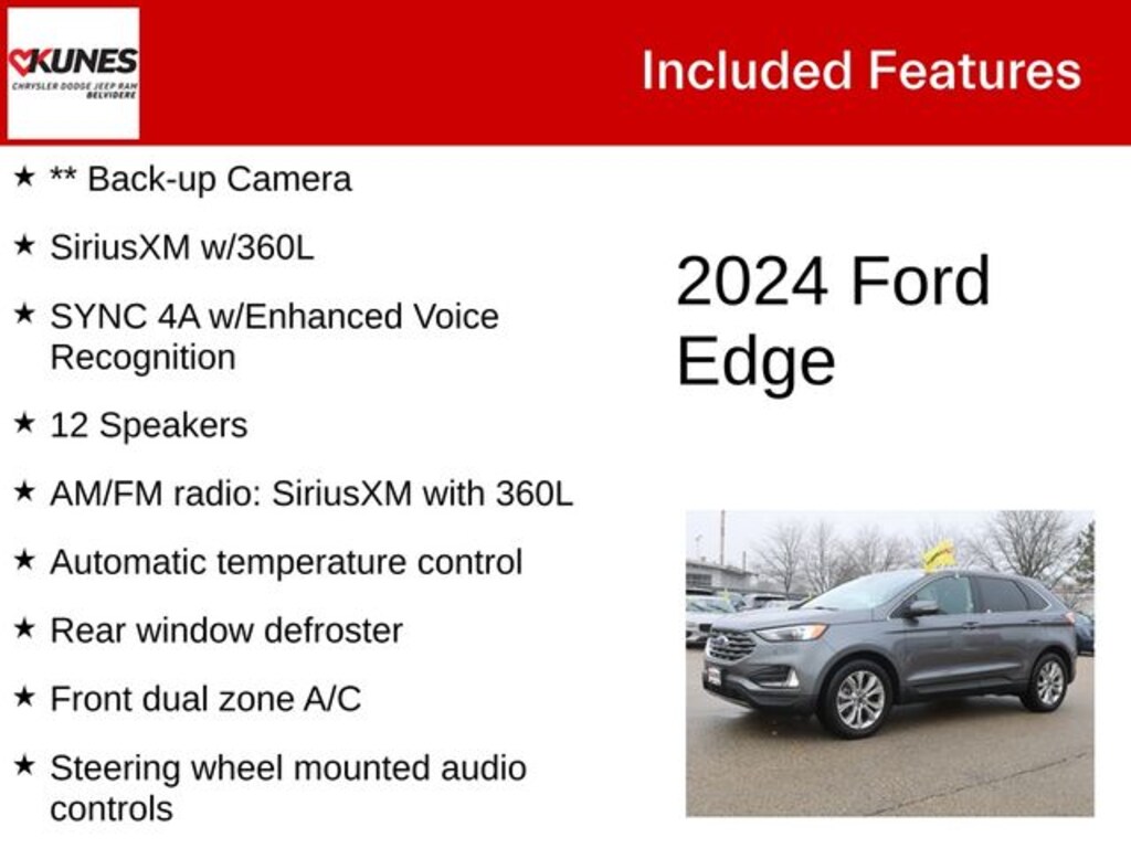Used 2024 Ford Edge Titanium SUV