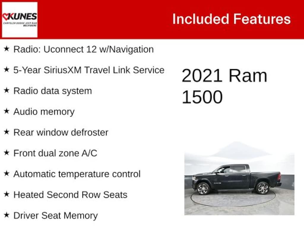 Used 2021 Ram 1500 Limited Truck