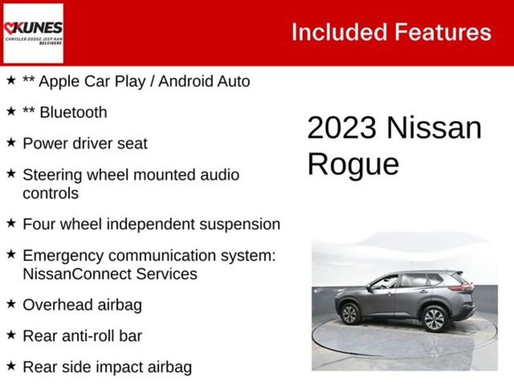 Used 2023 Nissan Rogue SV SUV