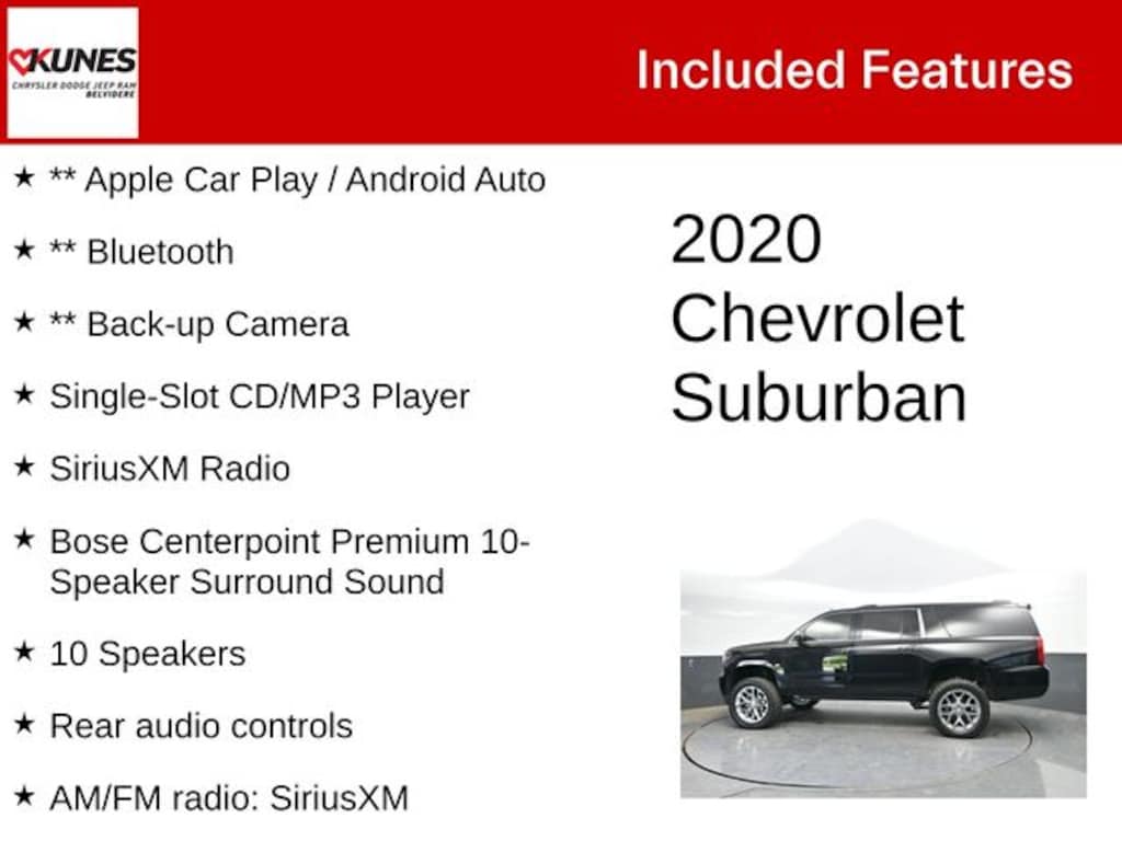 Used 2020 Chevrolet Suburban Premier SUV