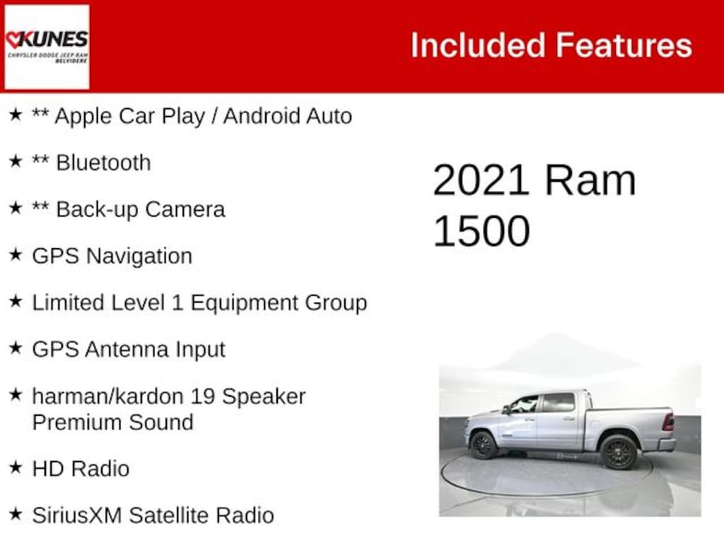 Used 2021 Ram 1500 Limited Truck