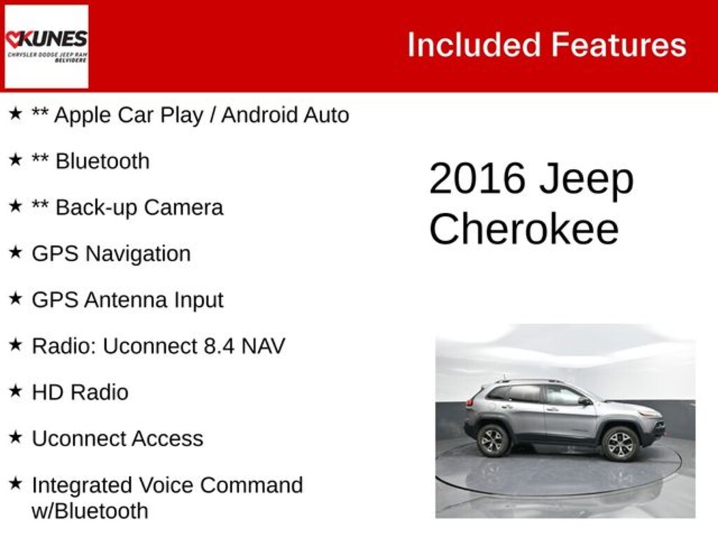 Used 2016 Jeep Cherokee Trailhawk SUV