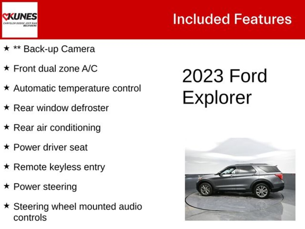 Used 2023 Ford Explorer Limited SUV