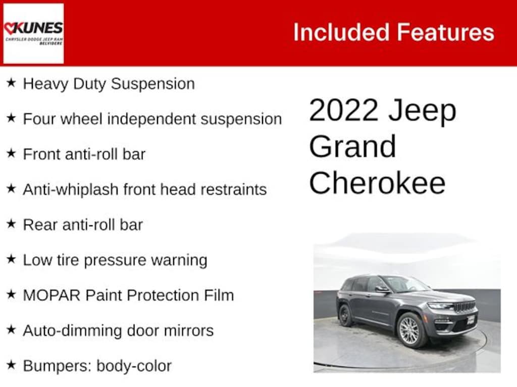 Used 2022 Jeep Grand Cherokee Summit 4xe SUV