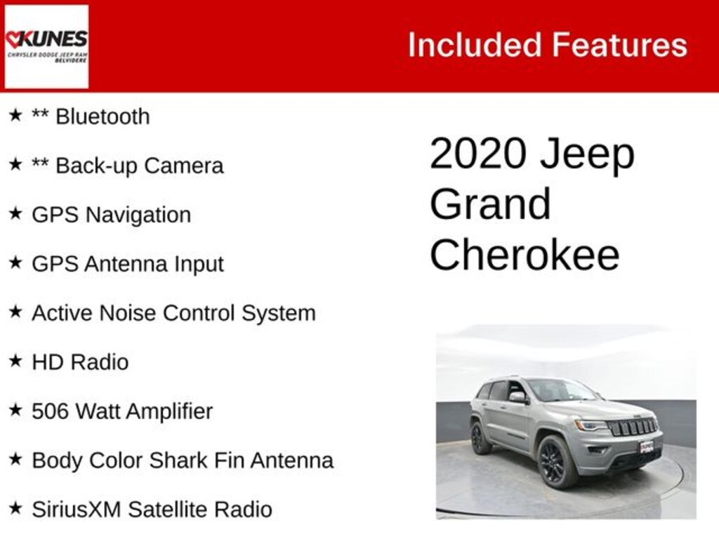 Used 2020 Jeep Grand Cherokee Altitude SUV