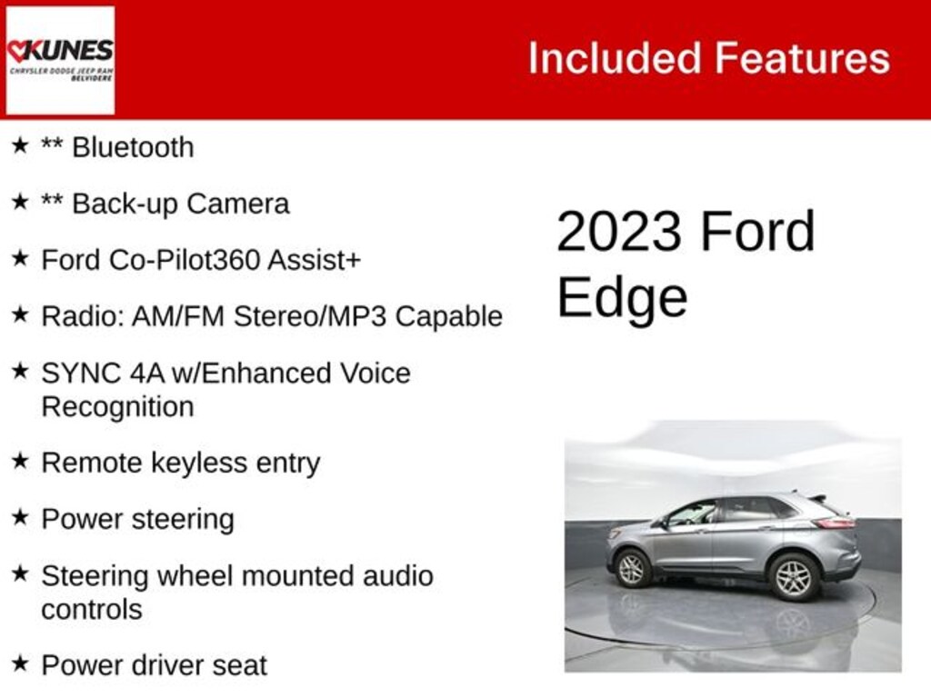 Used 2023 Ford Edge SEL SUV