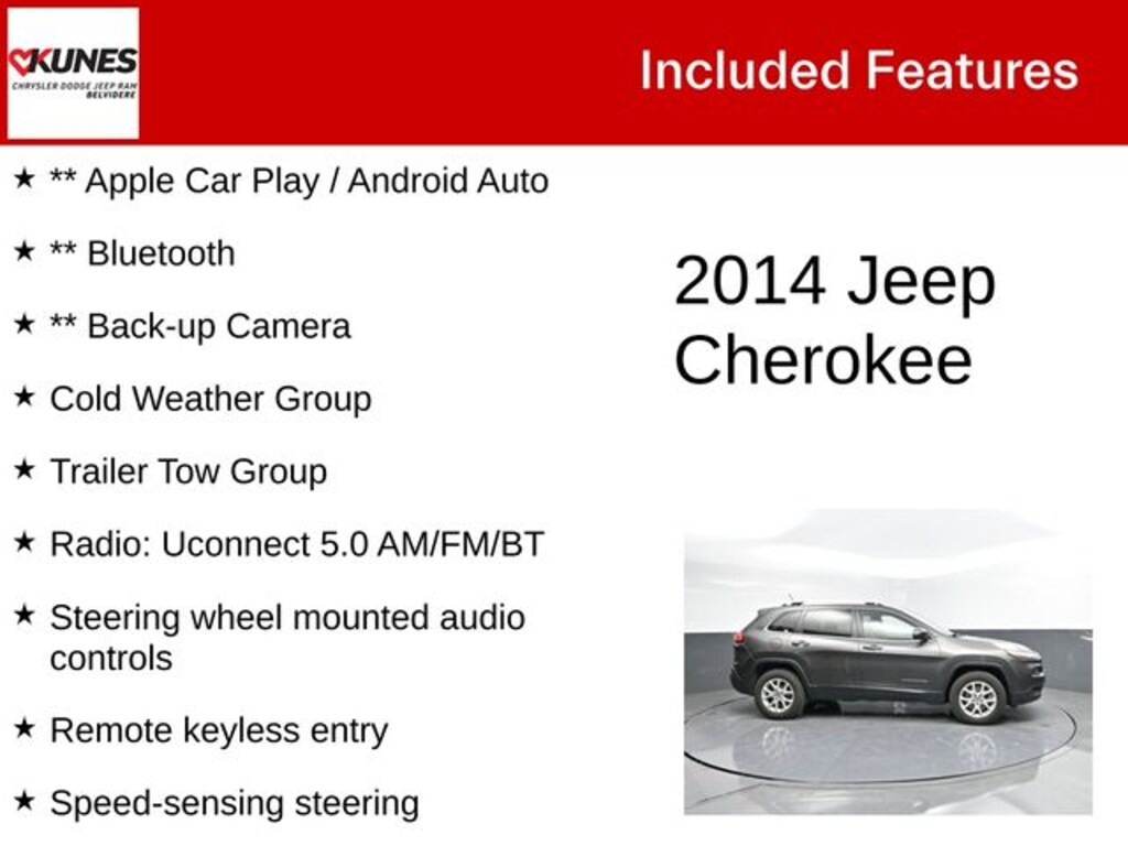 Used 2014 Jeep Cherokee Latitude SUV