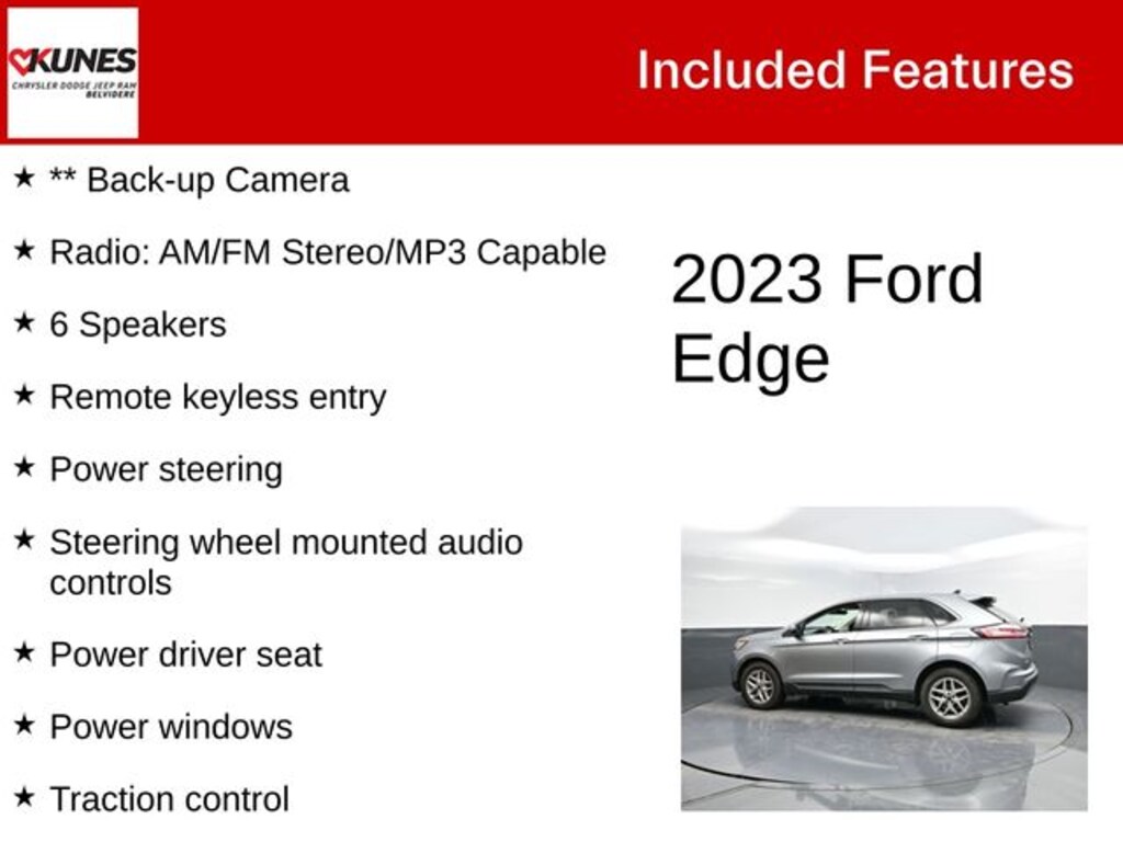 Used 2023 Ford Edge SEL SUV