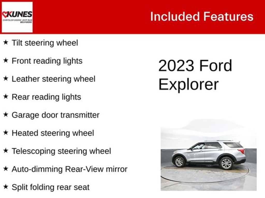 Used 2023 Ford Explorer Limited SUV