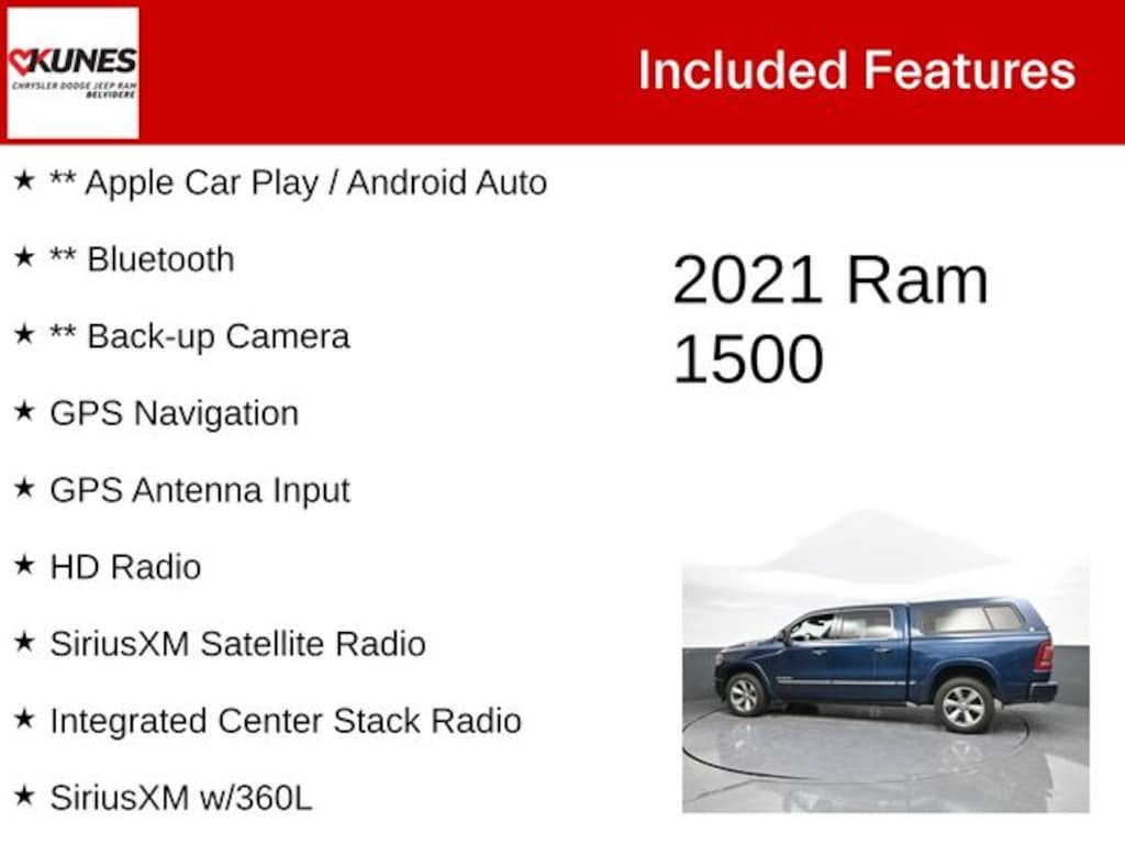 Used 2021 Ram 1500 Limited Truck