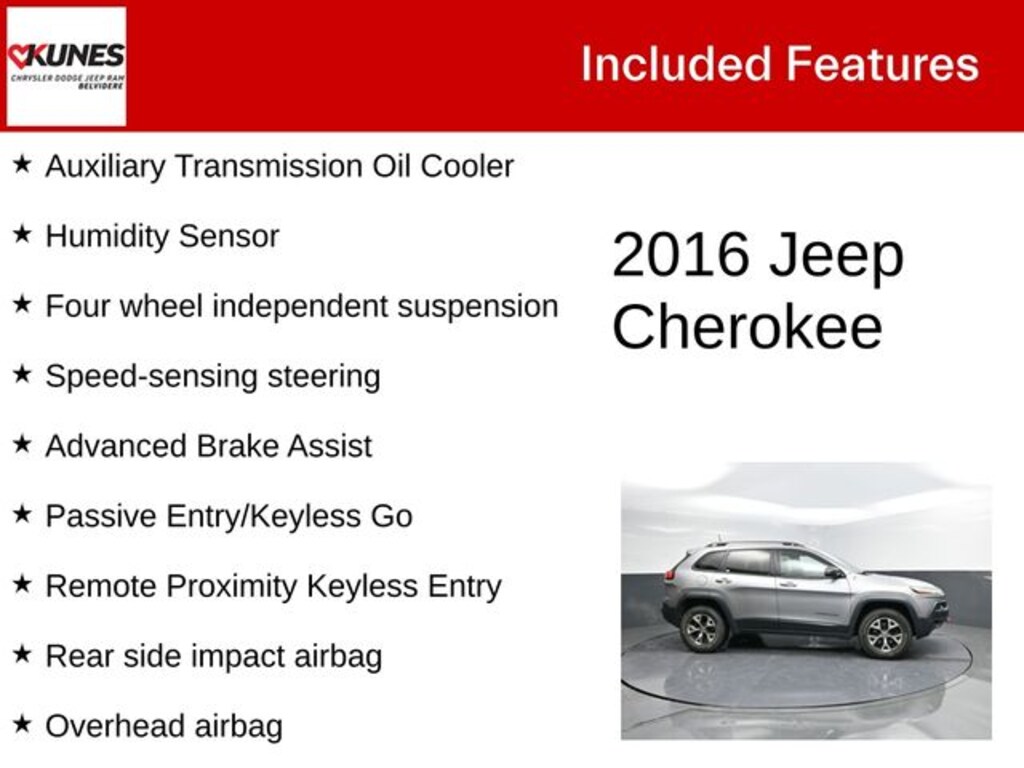 Used 2016 Jeep Cherokee Trailhawk SUV