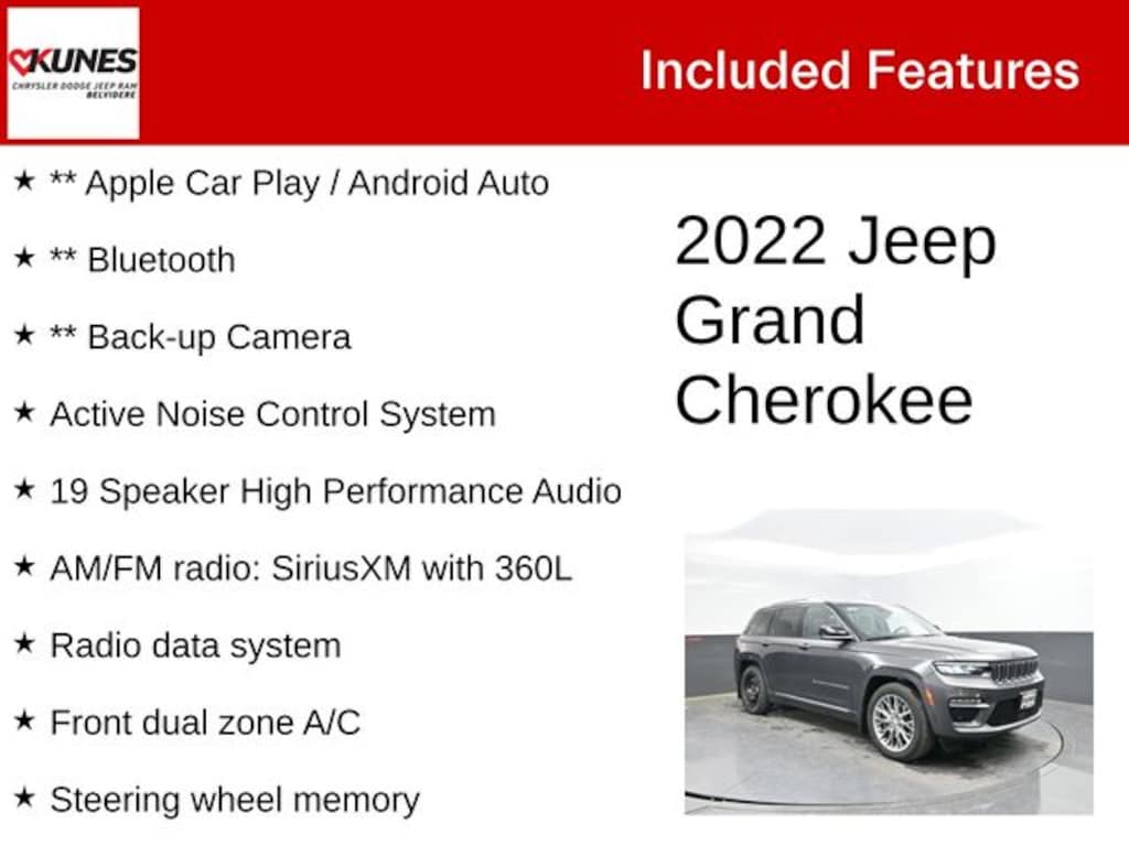 Used 2022 Jeep Grand Cherokee Summit 4xe SUV