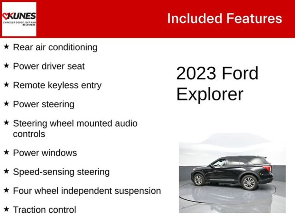 Used 2023 Ford Explorer Limited SUV