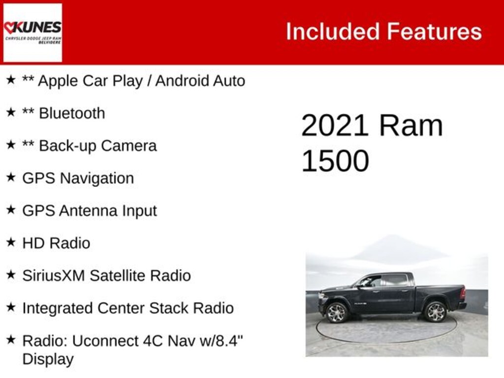 Used 2021 Ram 1500 Limited Truck
