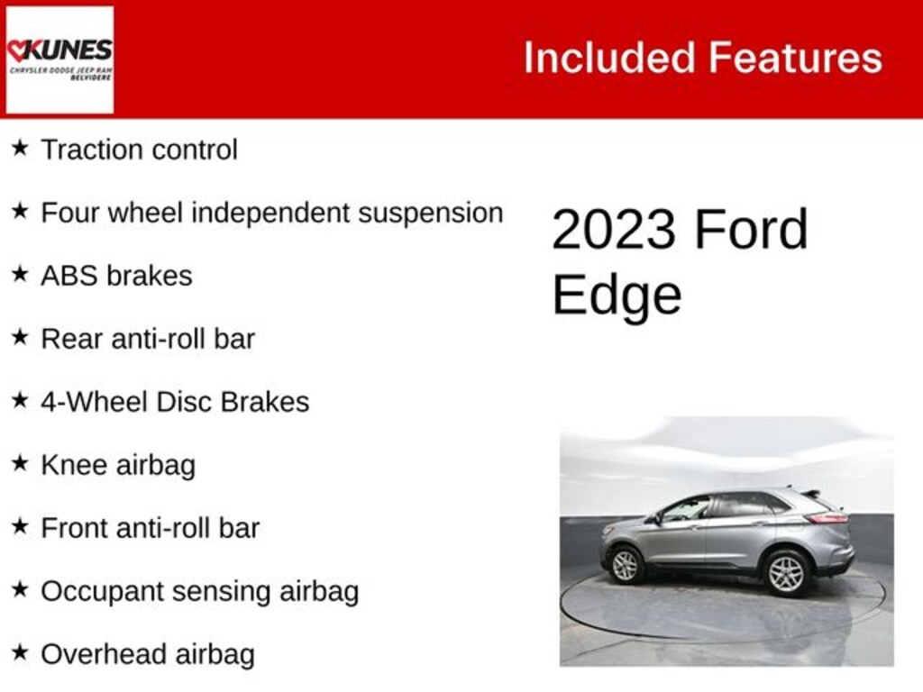 Used 2023 Ford Edge SEL SUV
