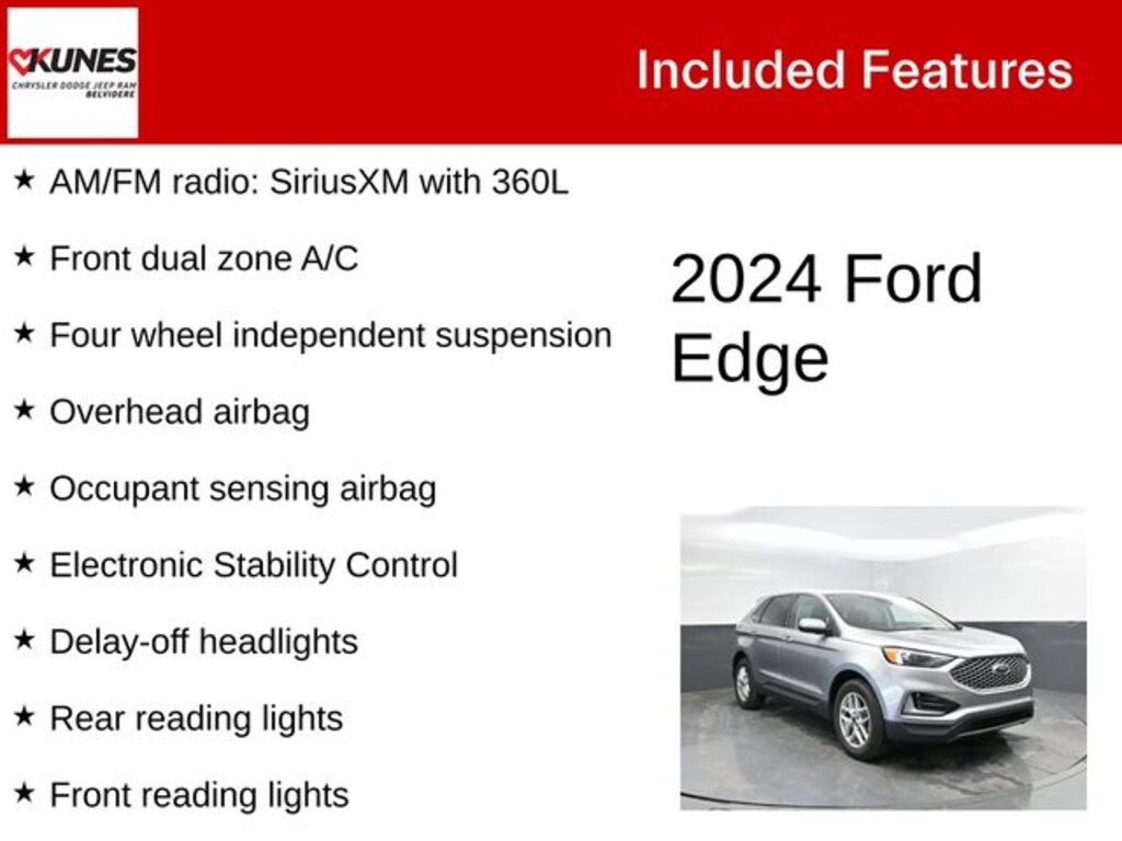 Used 2024 Ford Edge SEL SUV
