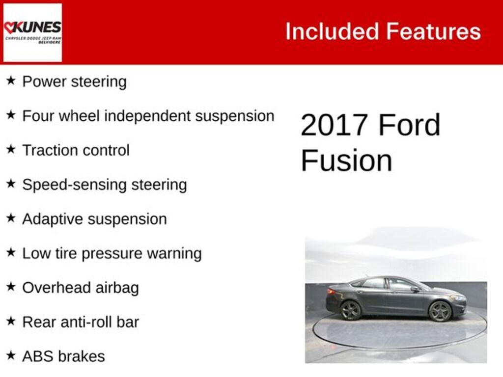 Used 2017 Ford Fusion Sport Sedan