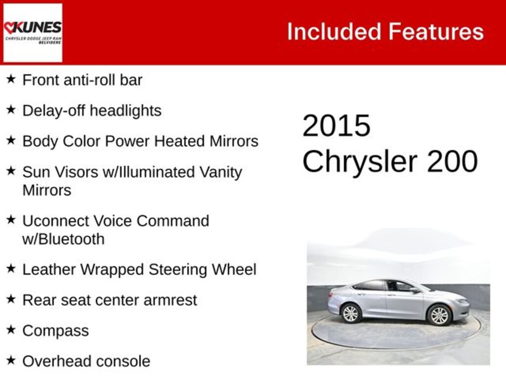 Used 2015 Chrysler 200 Limited Sedan