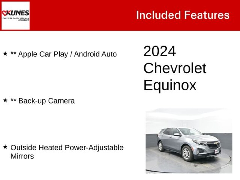 Used 2024 Chevrolet Equinox LT SUV