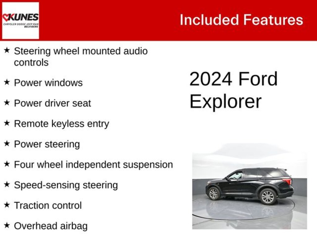 Used 2024 Ford Explorer Limited SUV