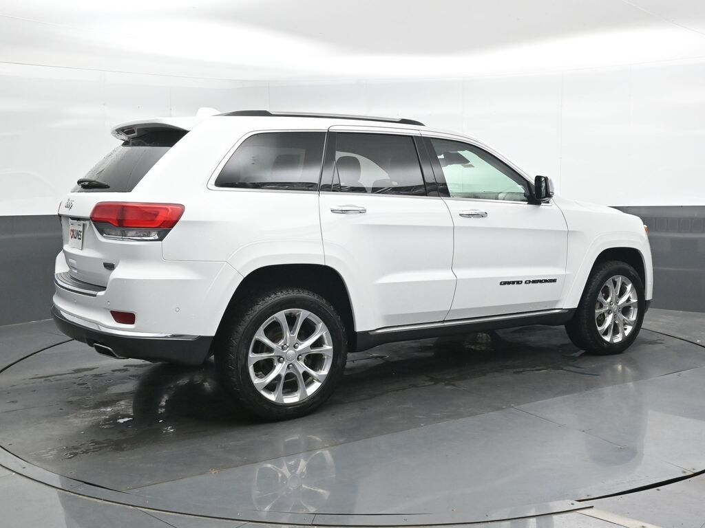Used 2019 Jeep Grand Cherokee Summit SUV