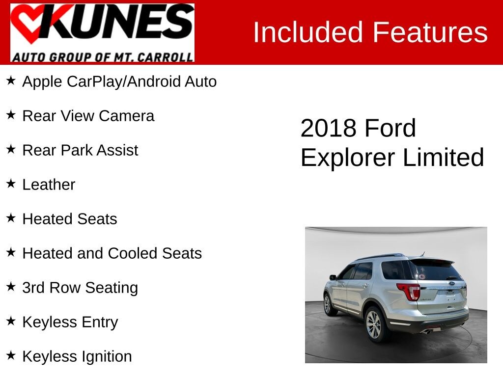 Used 2018 Ford Explorer Limited SUV