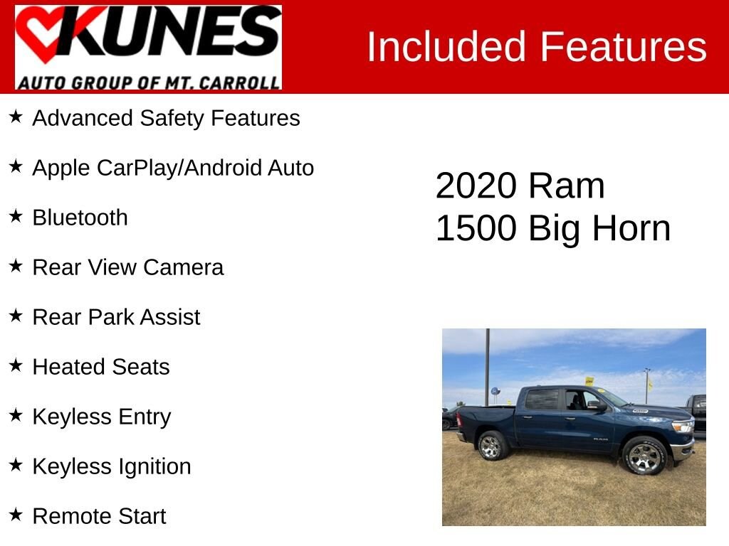 Used 2020 Ram 1500 Big Horn