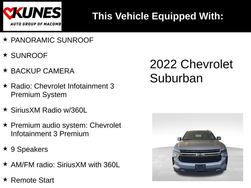 Used 2022 Chevrolet Suburban RST SUV