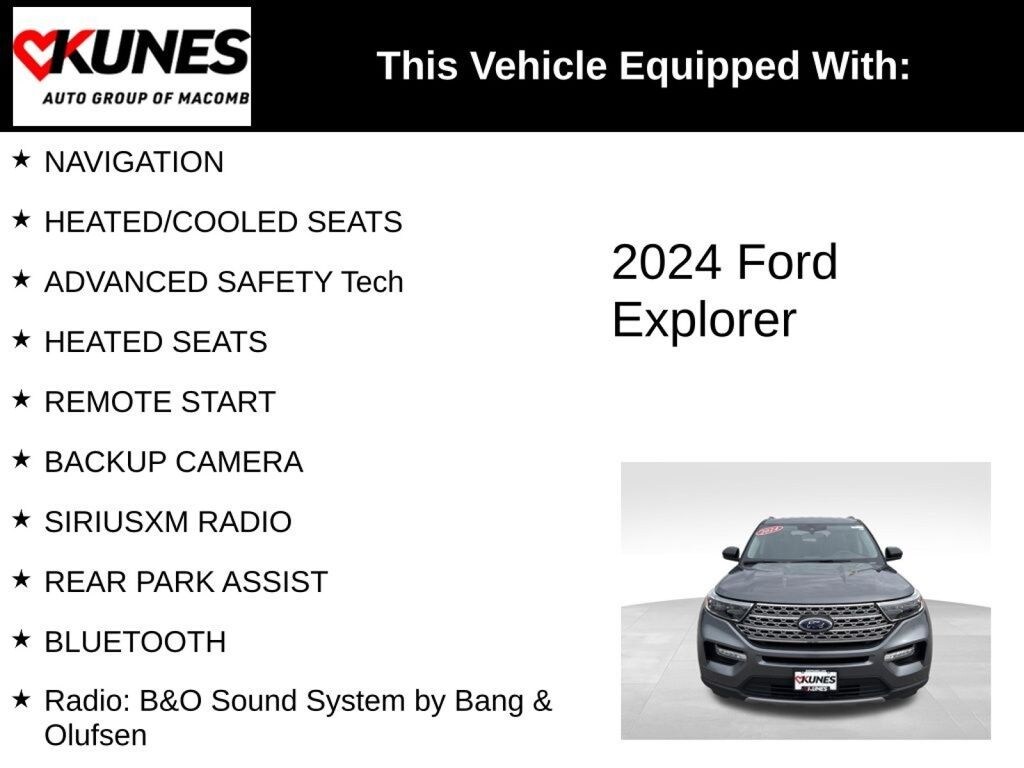 Used 2024 Ford Explorer Limited SUV