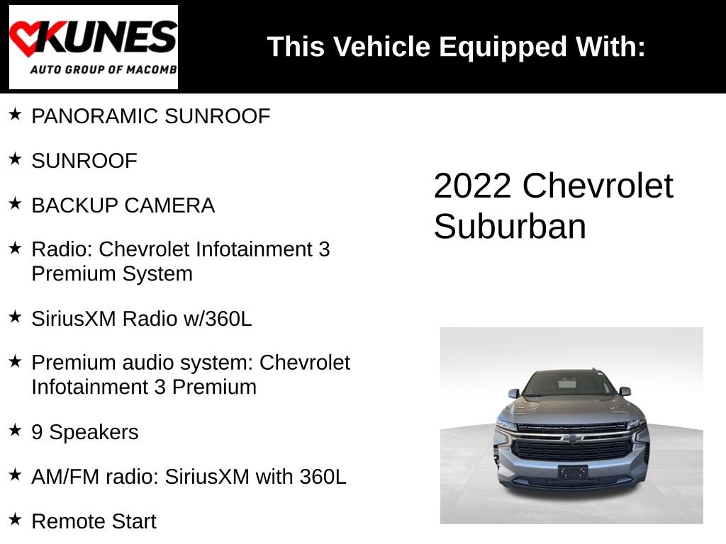 Used 2022 Chevrolet Suburban RST SUV