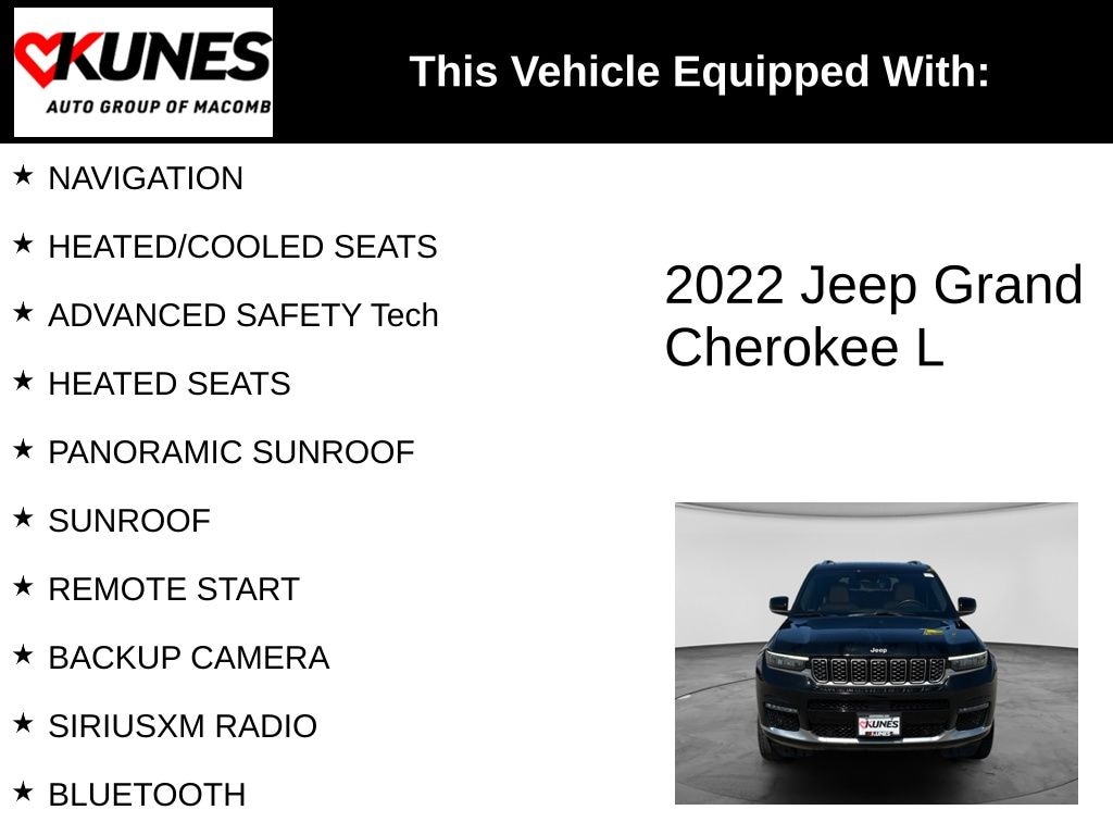 Used 2022 Jeep New Grand Cherokee Summit SUV