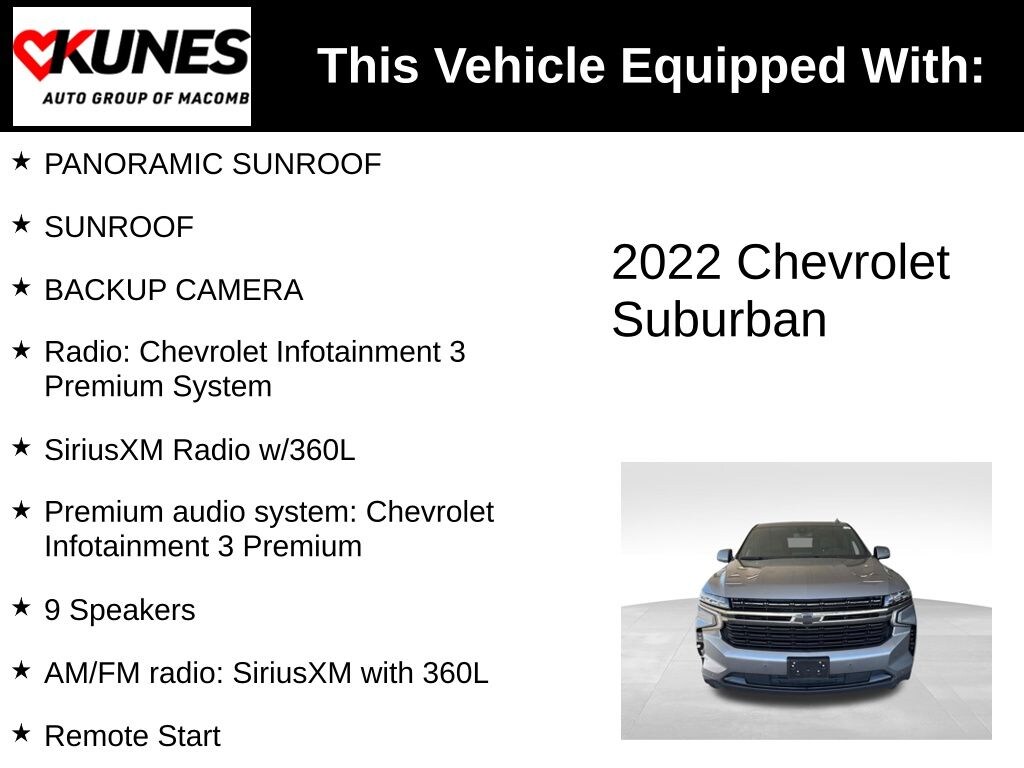 Used 2022 Chevrolet Suburban RST SUV