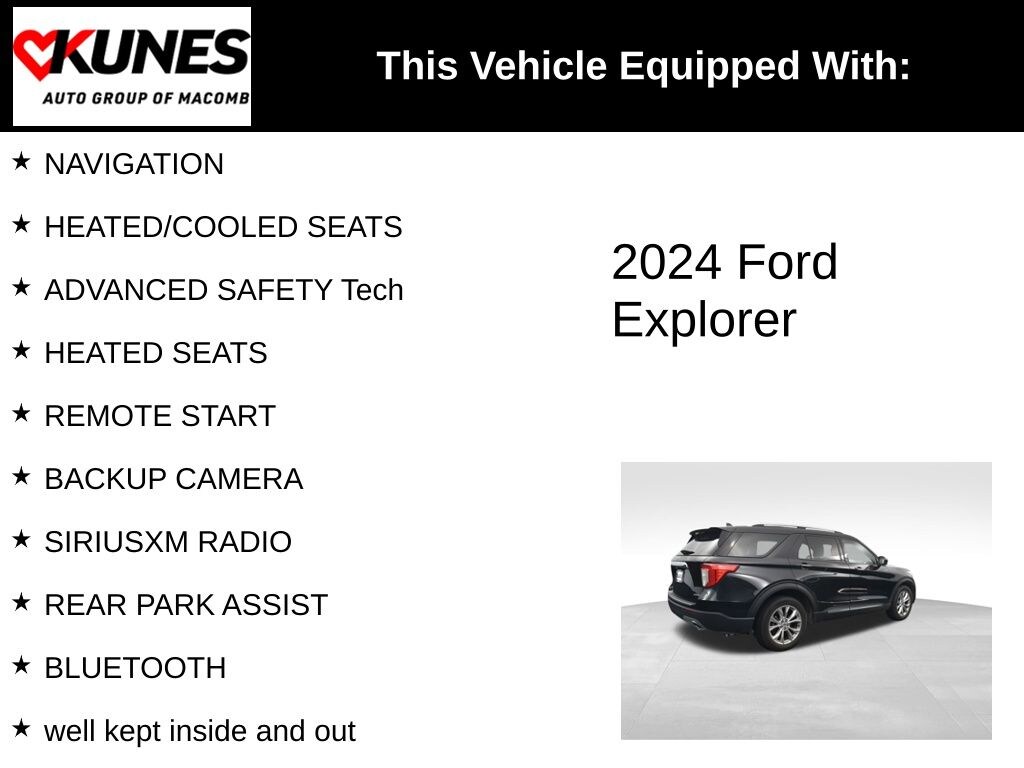 Used 2024 Ford Explorer Limited SUV