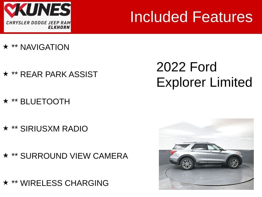 Used 2022 Ford Explorer Limited SUV