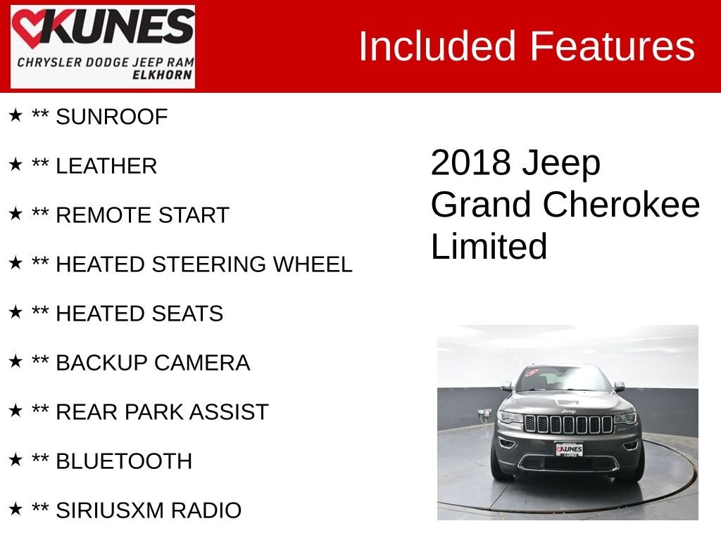 Used 2018 Jeep Grand Cherokee Limited 4x4 SUV